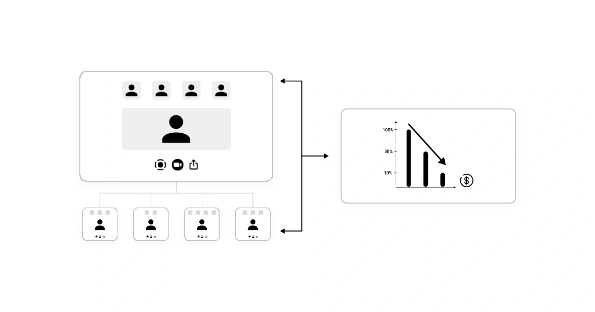 Cut Down Expenses on your Zoom Meeting